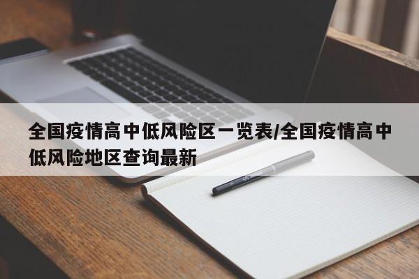 全国疫情高中低风险区一览表/全国疫情高中低风险地区查询最新